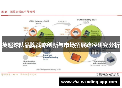 英超球队品牌战略创新与市场拓展路径研究分析 英超球队品牌战略创新与市场拓展路径研究分析