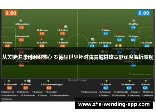从关键进球到组织核心 罗德里世界杯对阵曼城进攻贡献深度解析表现