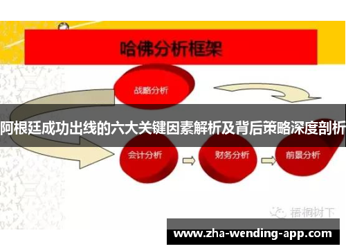 阿根廷成功出线的六大关键因素解析及背后策略深度剖析