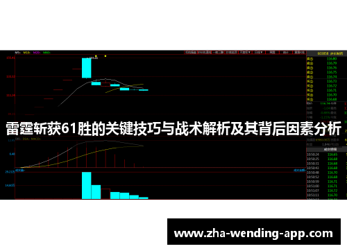 雷霆斩获61胜的关键技巧与战术解析及其背后因素分析