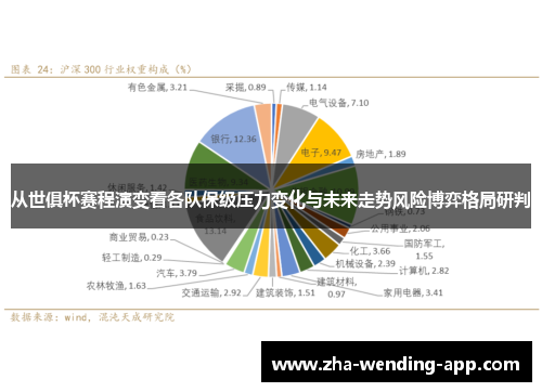 从世俱杯赛程演变看各队保级压力变化与未来走势风险博弈格局研判