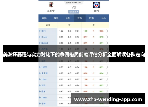 美洲杯赛程与实力对比下的争四格局前瞻评估分析全面解读各队走向