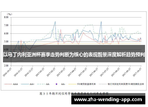 以马丁内利亚洲杯赛季走势判断为核心的表现前景深度解析趋势预判