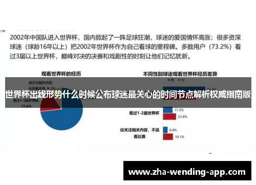 世界杯出线形势什么时候公布球迷最关心的时间节点解析权威指南版