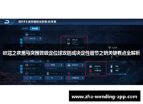 欧冠之夜黑马突围晋级定位球攻防成决定性细节之钥关键看点全解析
